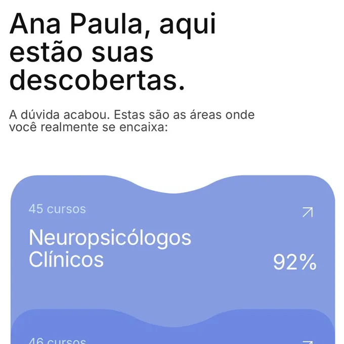 Informe de Career Guide mostrando el ranking de carreras más compatibles con índice de match